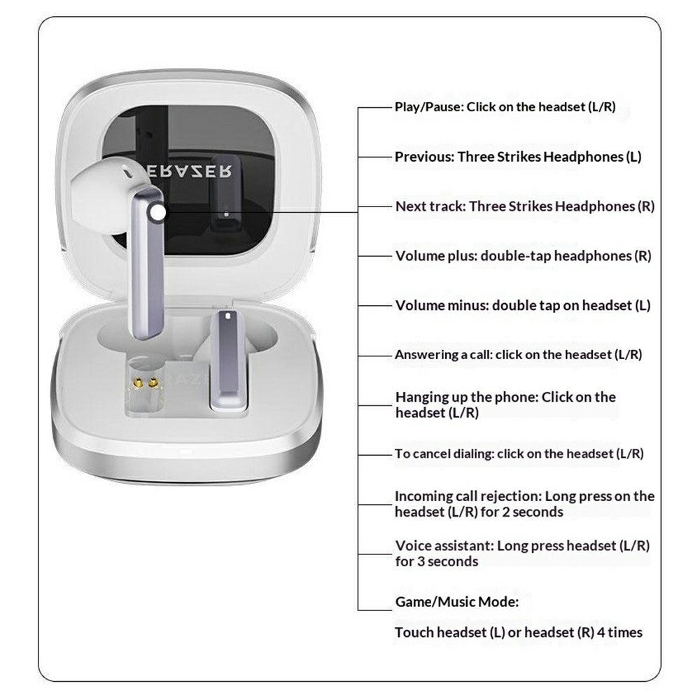 ERAZER EK02 Semi-In-Ear Earbuds – image 6