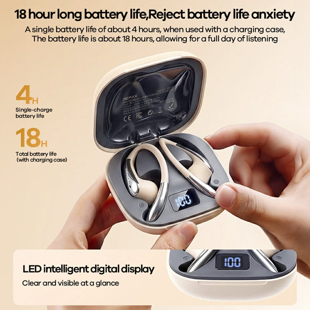 REMAX OWS-28 Open-Ear Earhook Wireless Earbuds – image 5