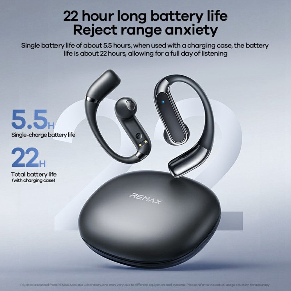 REMAX OWS-17 Open-Ear Earhook Wireless Earbuds – image 4