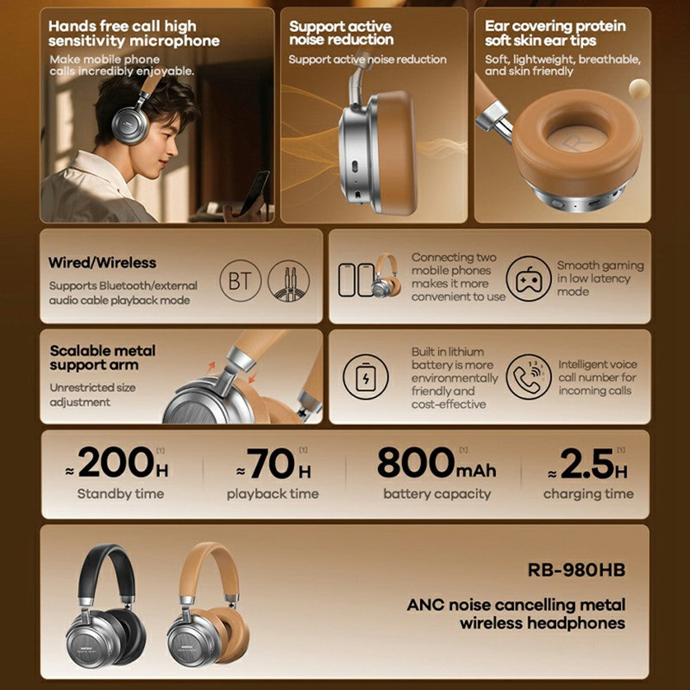 REMAX RB-980HB Metal ANC Over-Ear Wireless Headphones – image 2