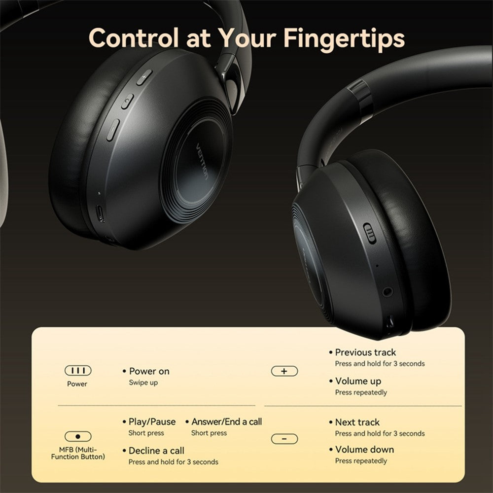 VENTION Soundmate S11 Wireless On-Ear Headset with – image 12