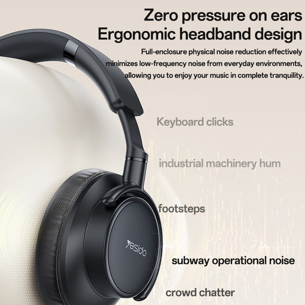 YESIDO EP12 Over-Ear Headphones – image 2