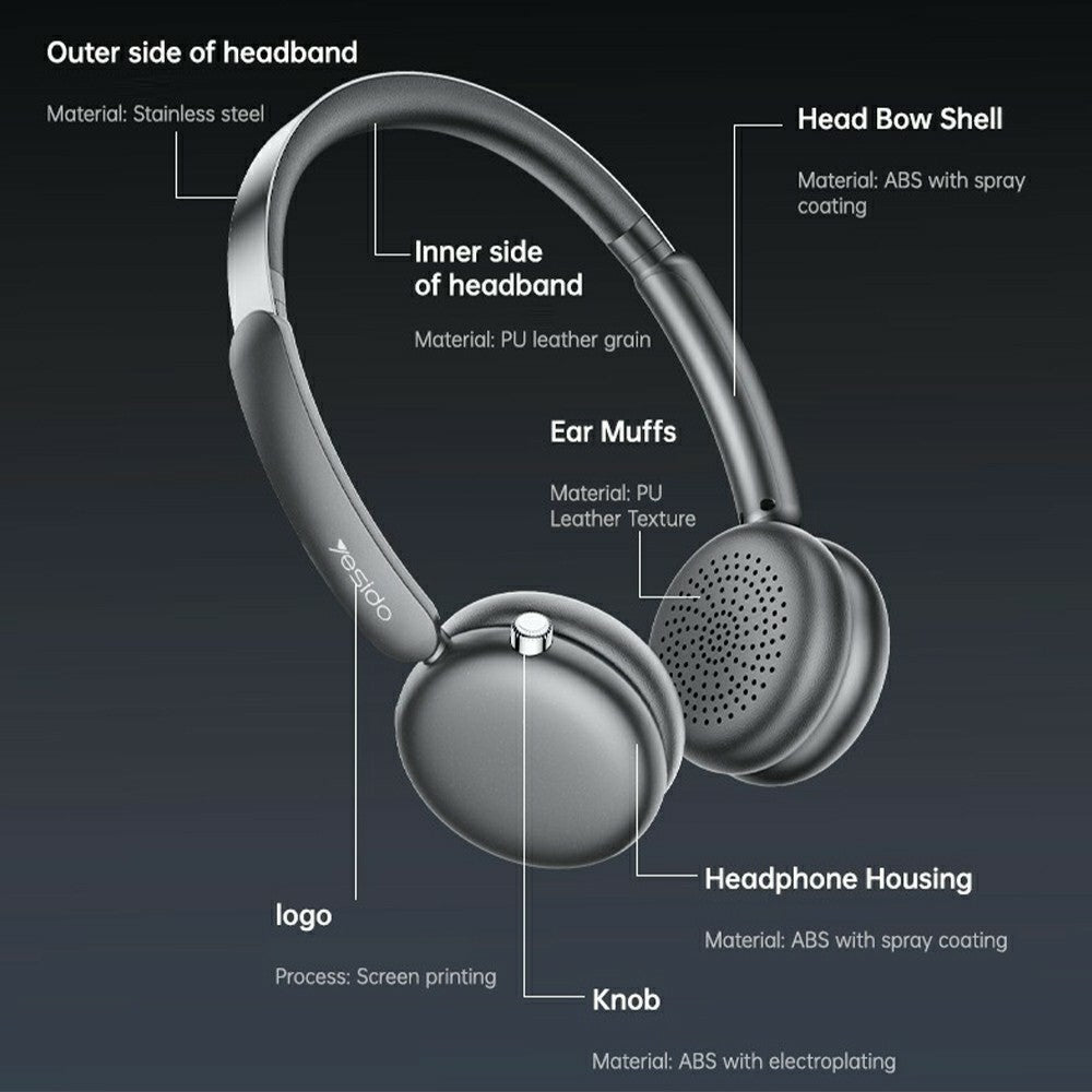 YESIDO EP13 ANC Wireless Headphones – image 7