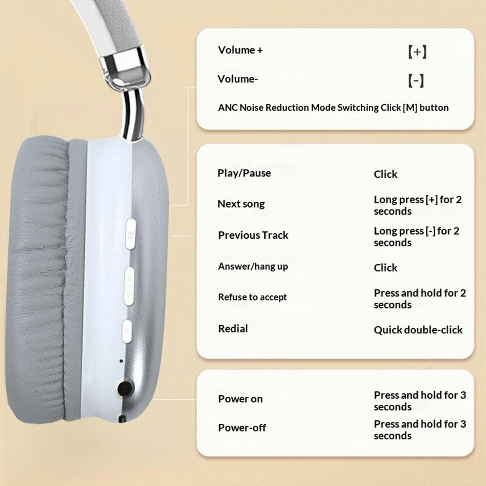 ERAZER EM-Z02 Pro Wireless Headphones – image 7