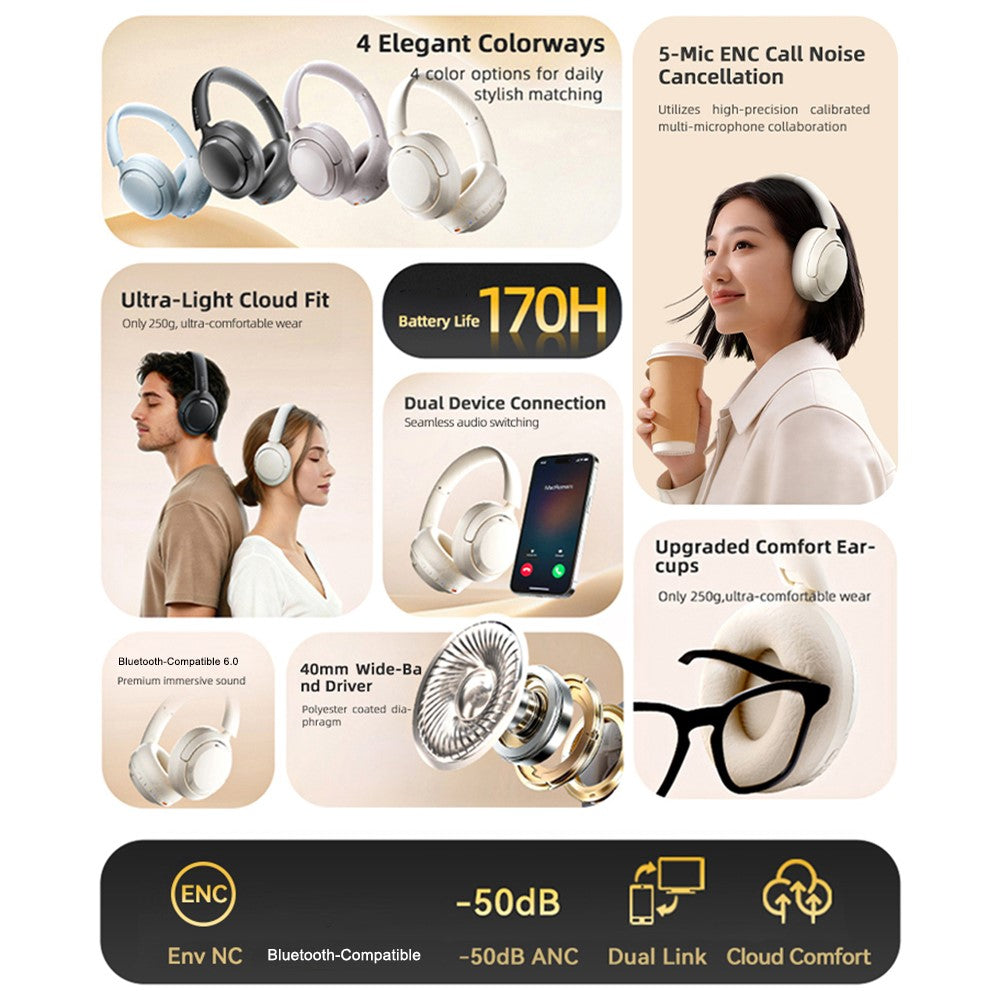 ZAODON YUNX Wireless Headphones – image 8