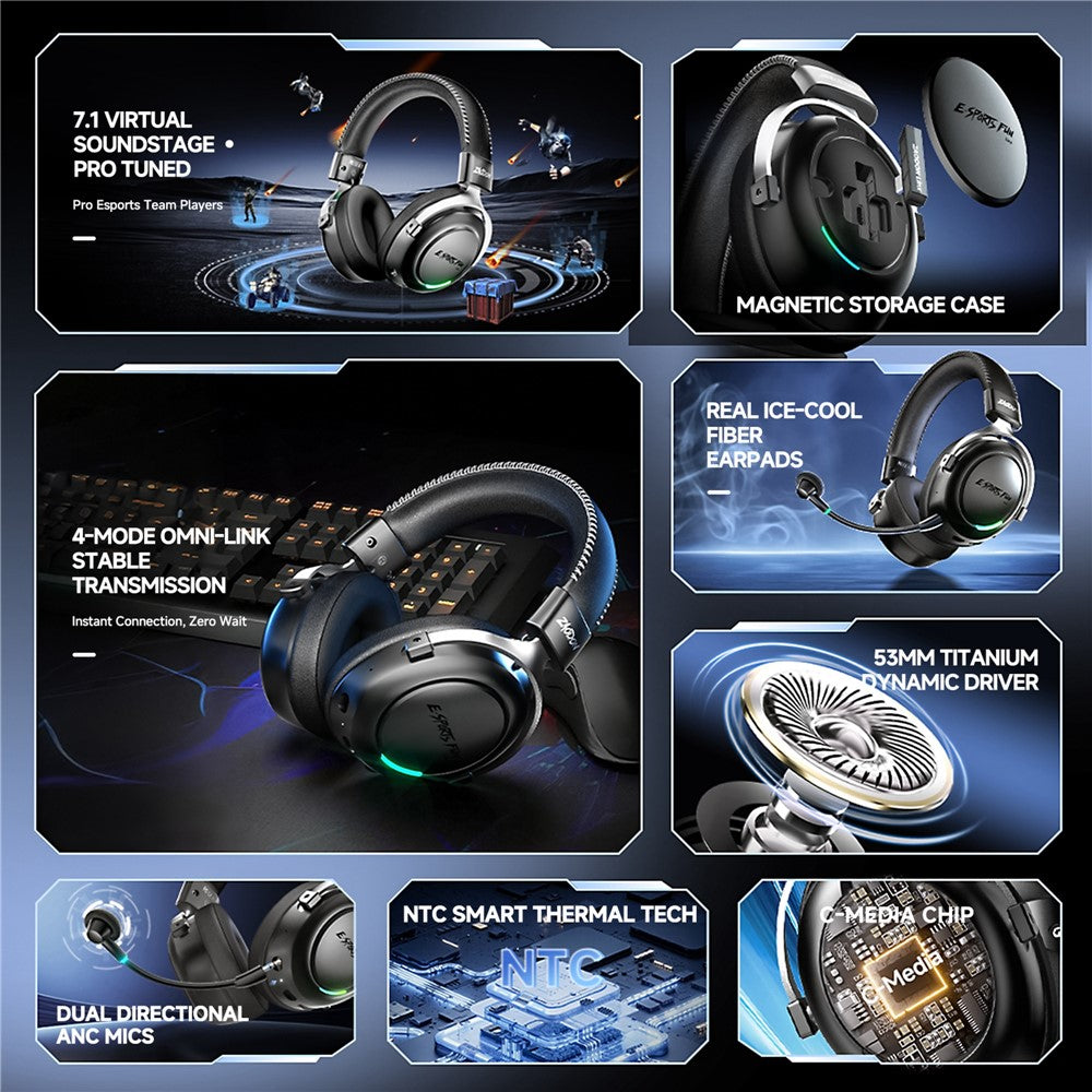 ZAODON LINX Gaming Headset – image 14