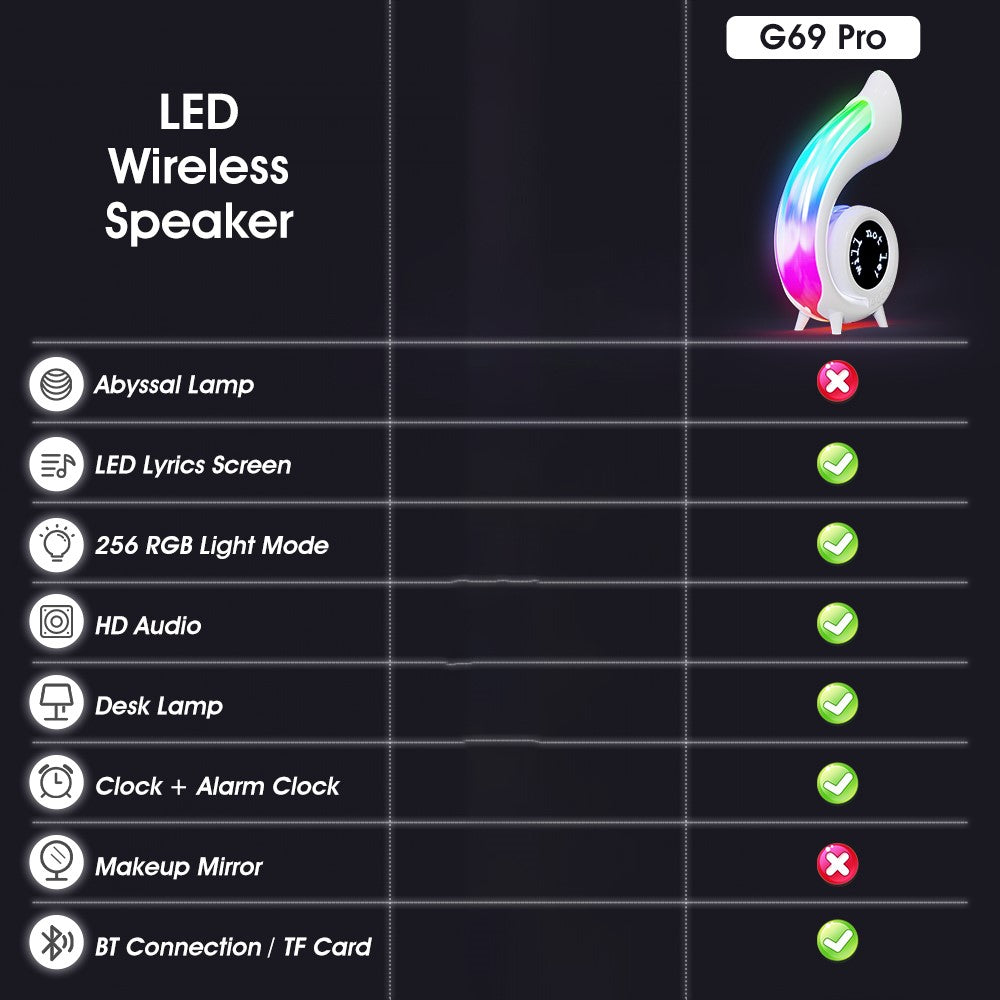 G69pro Conch-Shaped Bluetooth Speaker – image 14