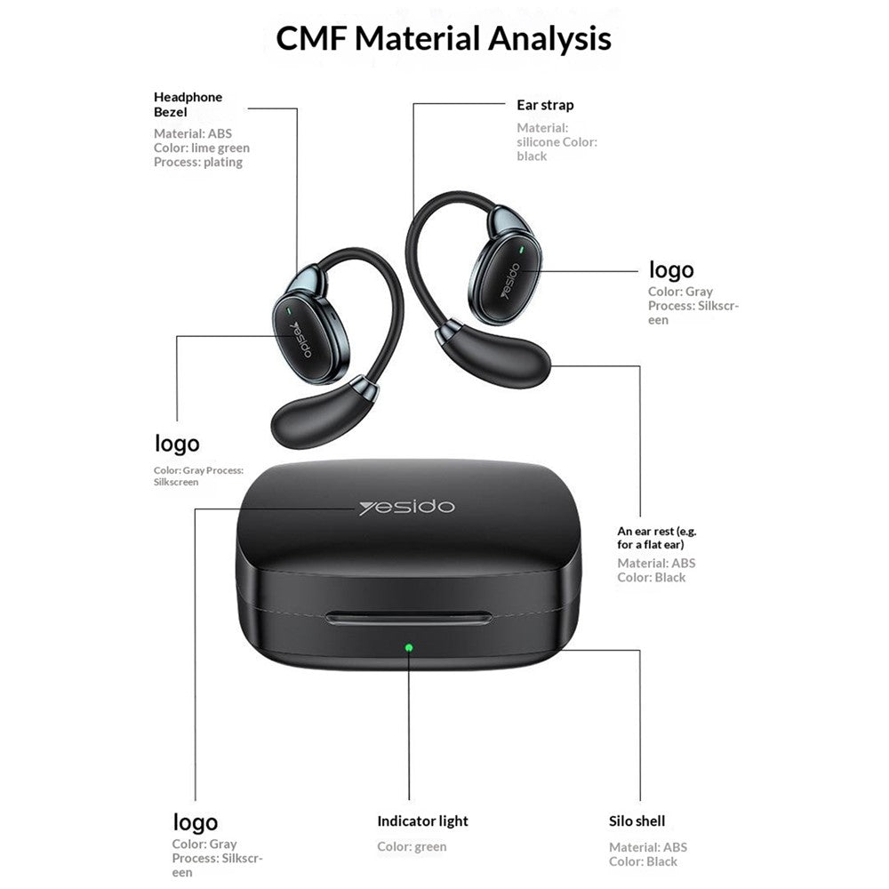 YESIDO YSP33 AI Translation Open-Ear Earbuds – image 9