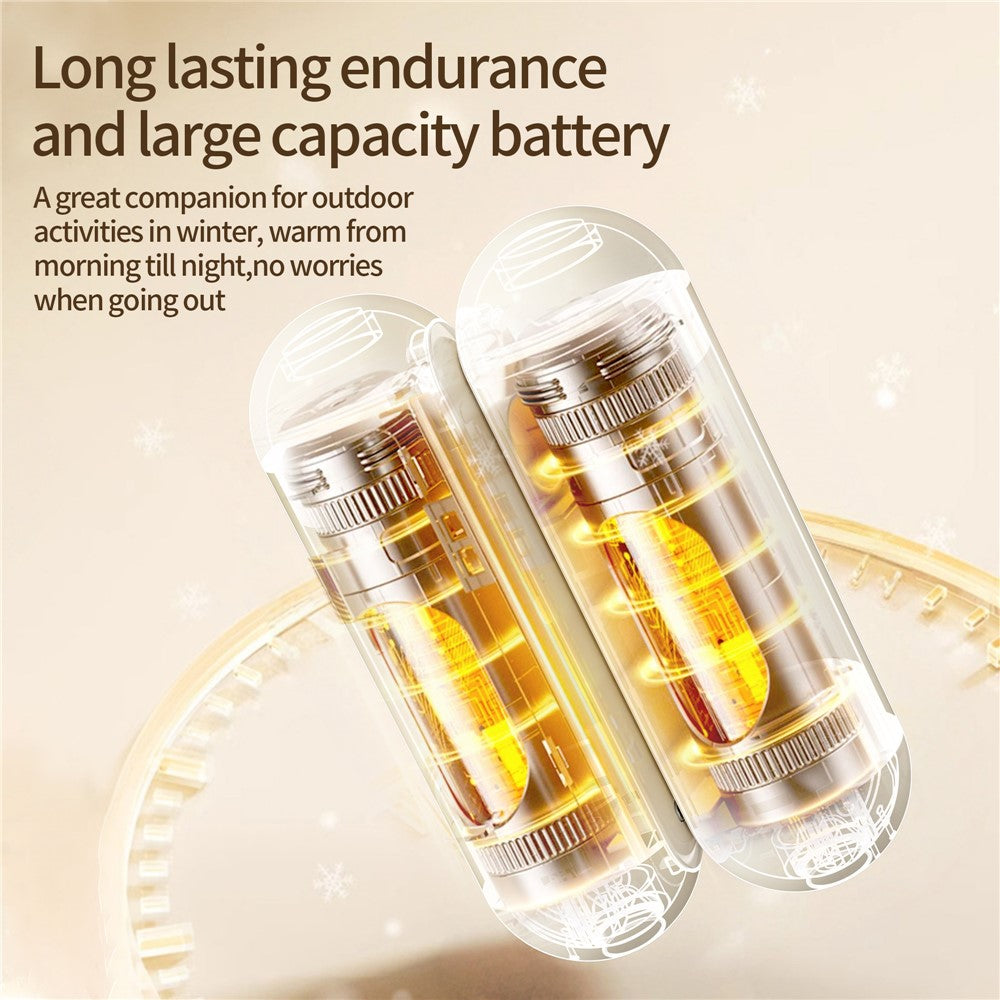 Rechargeable Magnetic Hand Warmers 2-Pack – 3000mAh, 3 Heat Settings