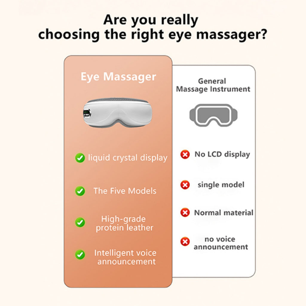 Heated Steam Eye Mask – image 2