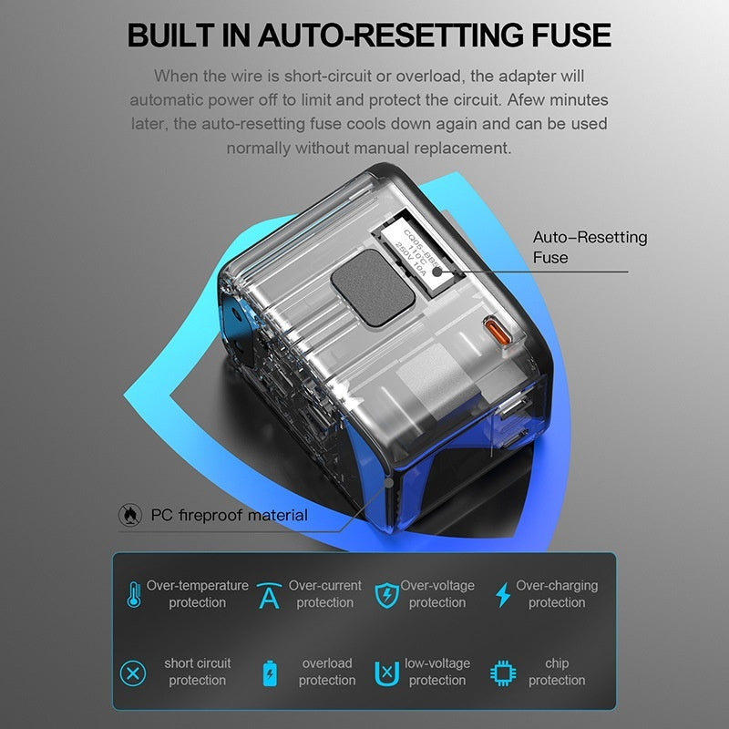 GaN Universal Travel Adapter – USB-A & USB-C – image 3