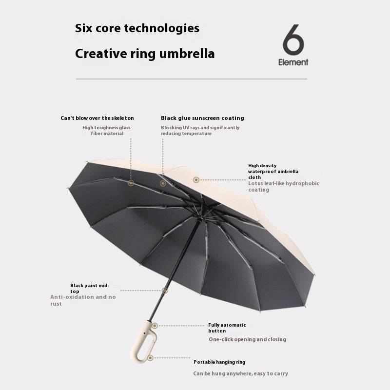 One-Push Automatic Umbrella – image 10
