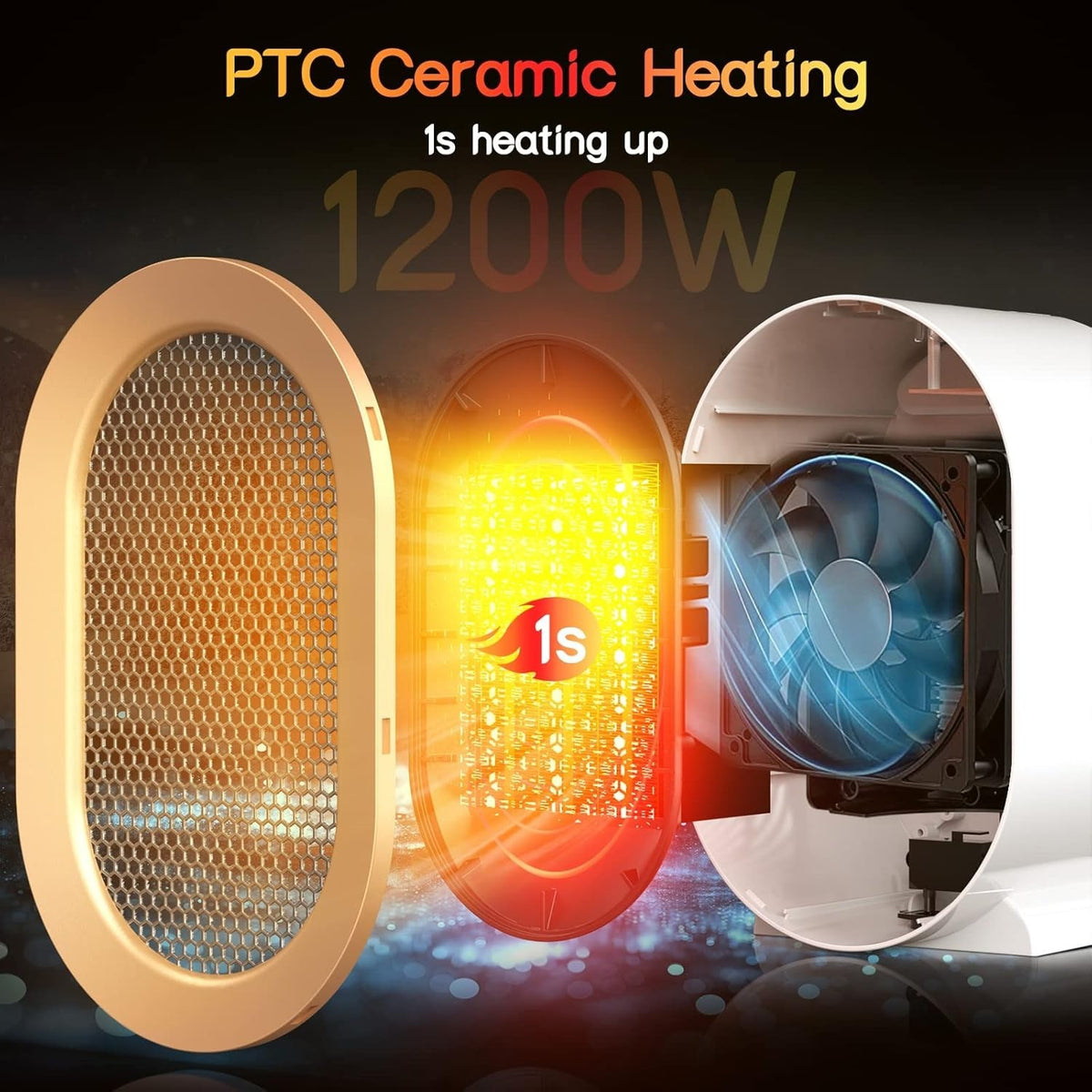 1200W Electric Space Heater Energy saving Ceramic Fast – image 9