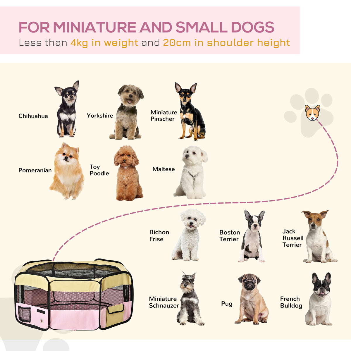 Fabric Pet Whelping Box & Playpen – image 2